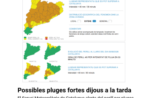 Perill de pluja intensa per aquesta tarda de dijous